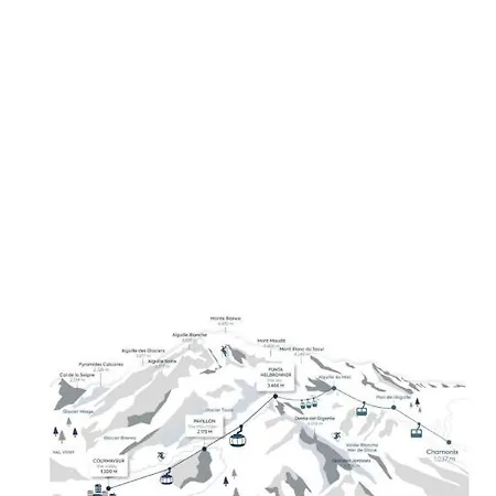 Dağ evi Chalet Monte Bianco